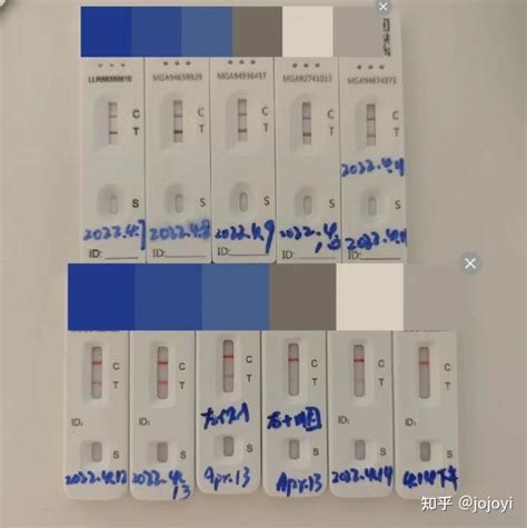 新冠弱陽性幾天可以轉(zhuǎn)陽性(新冠弱陽性到陰性一般需要幾天了)